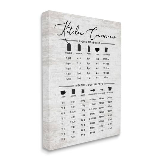 Stupell Industries Traditional Kitchen Conversion Chart Distressed Farmhouse Pattern Canvas Wall Art